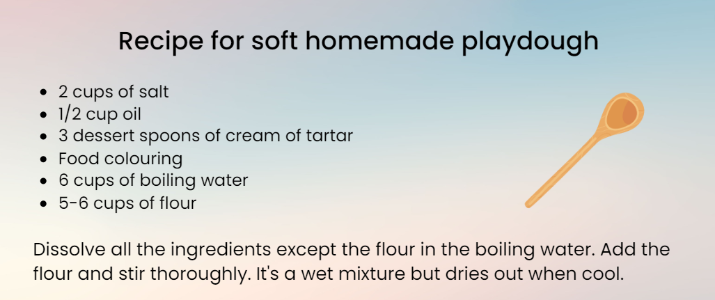 Image shows a description for soft homemade playdough.